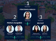 Smart in the City: Brucks Podcast-Beitrag am meisten geklickt